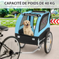 Foldable Dog Bike Trailer Pet Carrier Oxford Canvas Stroller with Flag 8 Reflectors Max Load 88 lbs